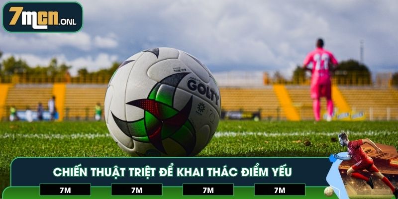 Chiến thuật triệt để khai thác điểm yếu đối phương